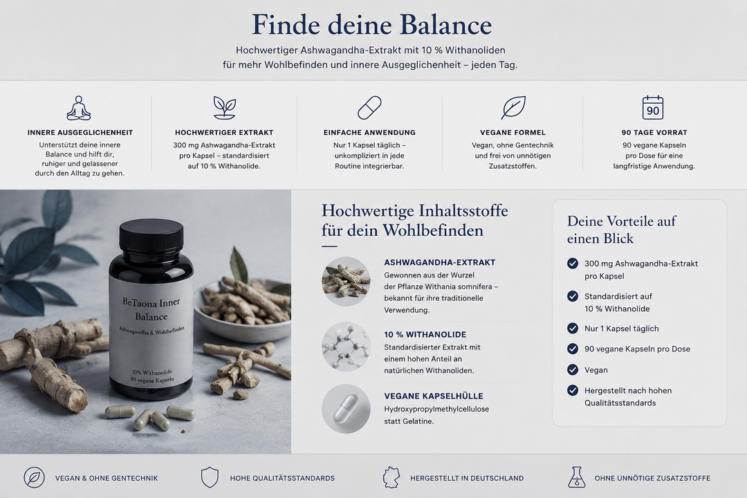 BeTaona Inner Balance – Ashwagandha & Wohlbefinden
